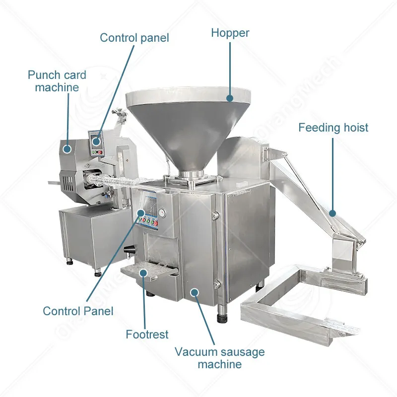 Профессиональный вакуумный дозатор для наполнения колбас 3