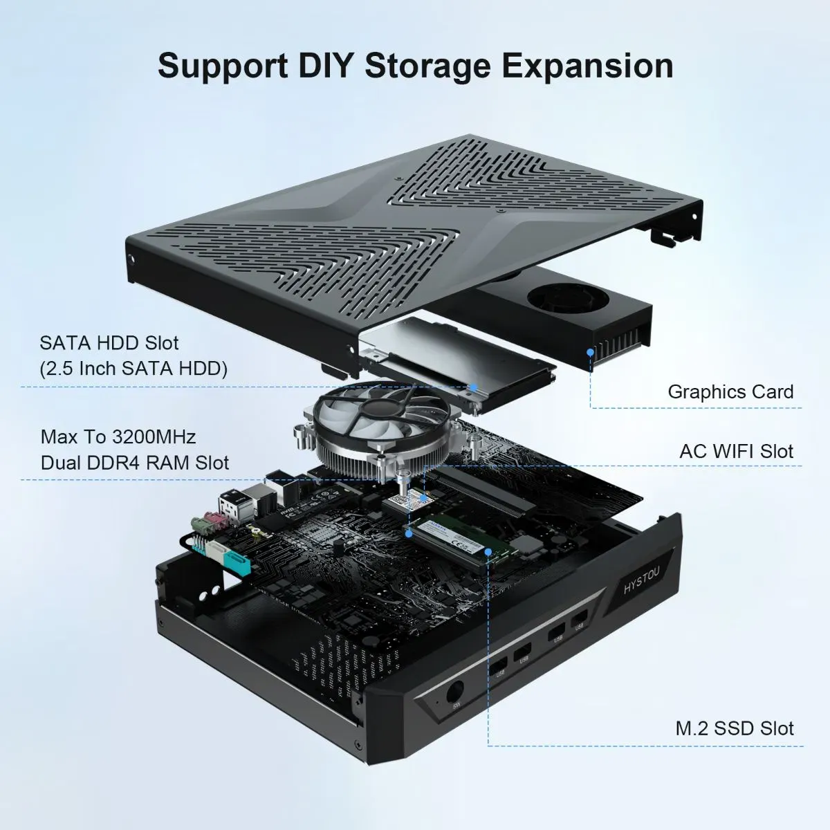 Миниатюрный игровой компьютер с процессором Intel Core I7 I9 3