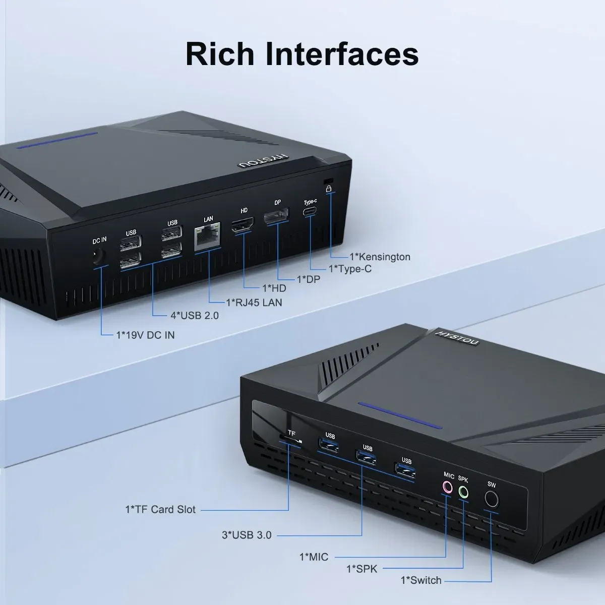 Мощный Мини-ПК для Настольных Игр с Процессором Intel Core i9-9880H/i7-10870H 2