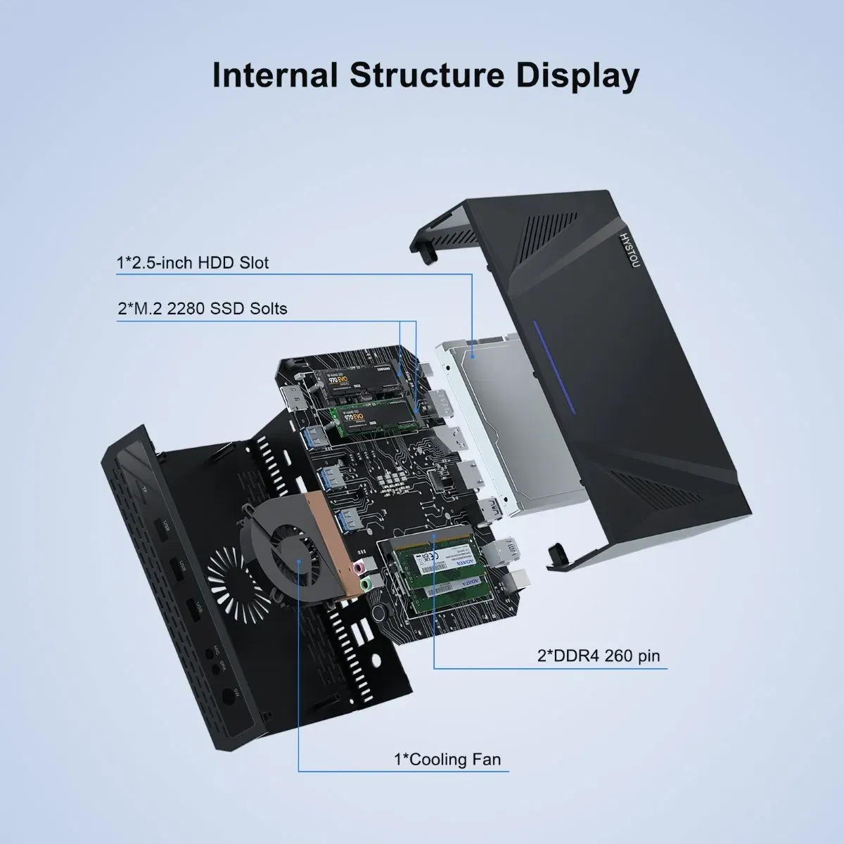 Мощный Мини-ПК для Настольных Игр с Процессором Intel Core i9-9880H/i7-10870H 4