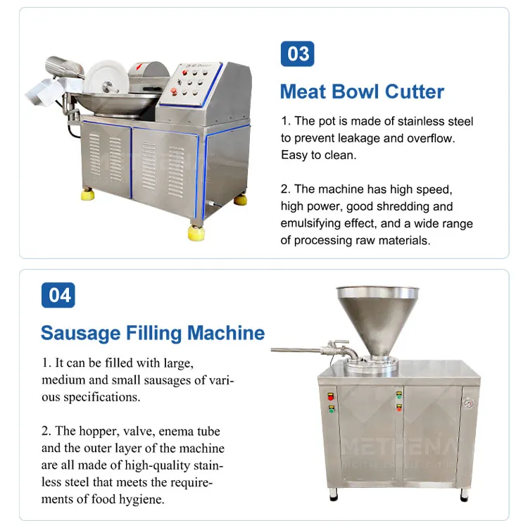 Автоматическая линия производства немецких колбас Mtn Industrial 4