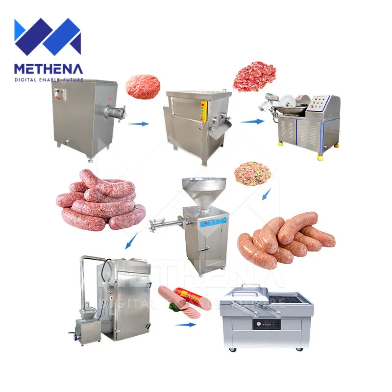 Автоматическая линия производства немецких колбас Mtn Industrial