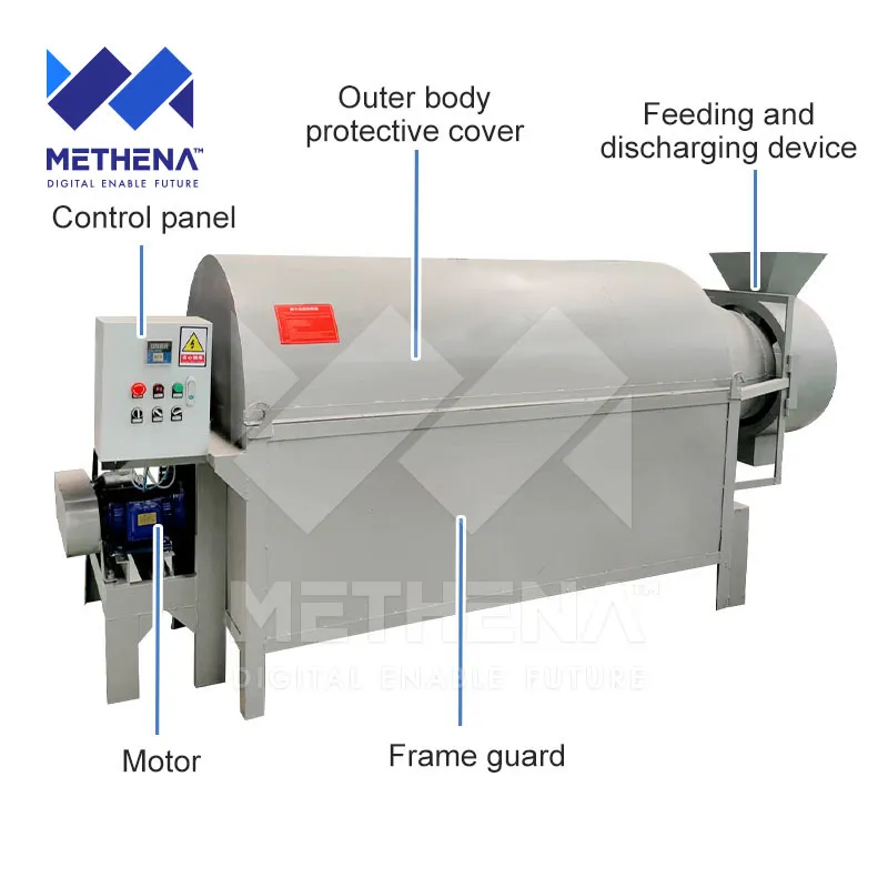 Ротационная барабанная сушилка для песка, риса, кукурузы, зерна и навоза 2