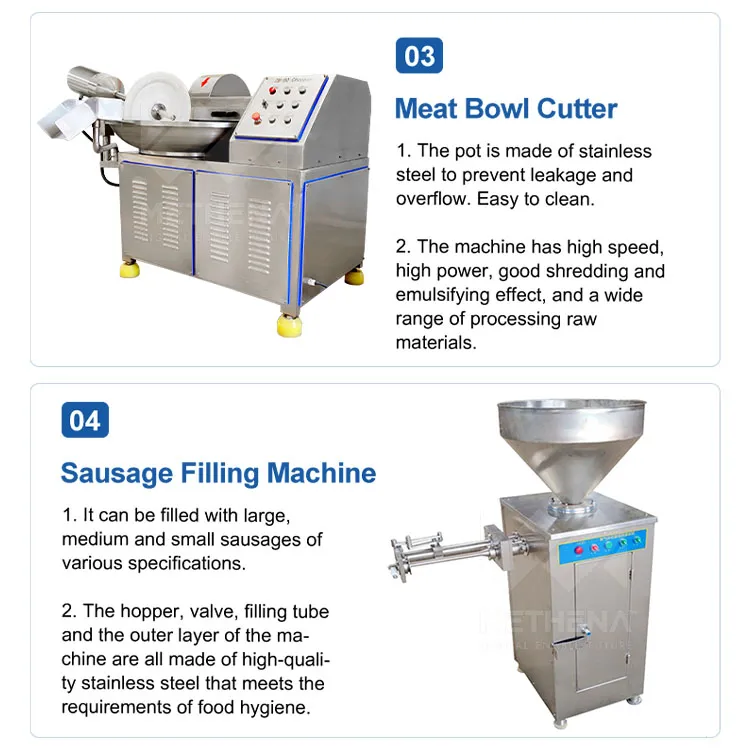 Автоматическая машина для производства немецкой колбасы малого масштаба 4