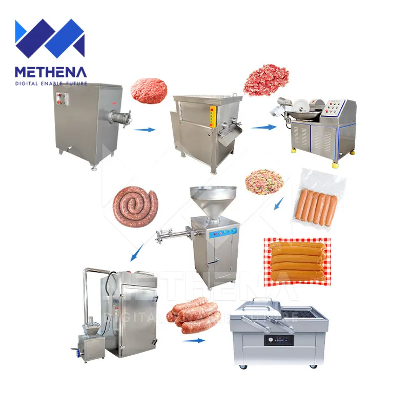 Автоматическая машина для производства немецкой колбасы малого масштаба