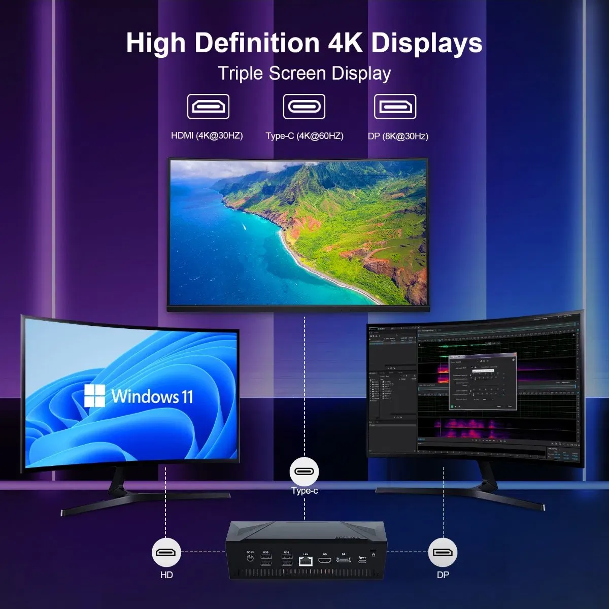 Офисный мини-ПК Intel Core i9 11-го поколения с тройным дисплеем 6