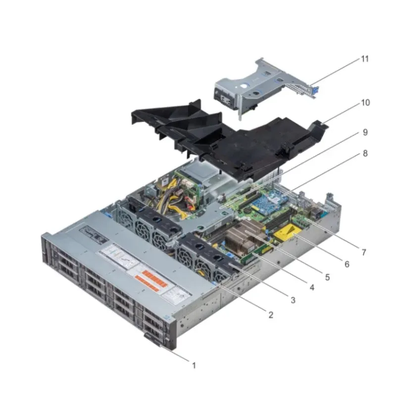 Делл Пауэрэдж R540 2U Раковинный Сервер 2