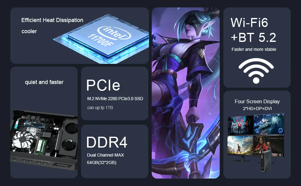 Мощный игровой мини-ПК с Intel Core i5 и Nvidia GeForce RTX 3050 6