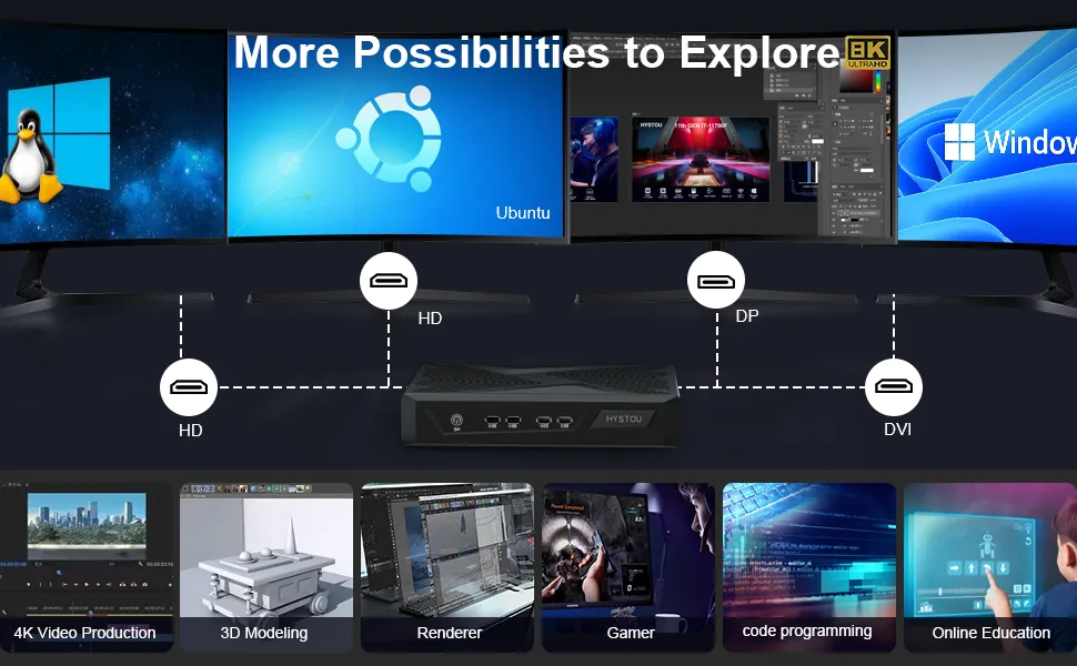 Мощный игровой мини-ПК с Intel Core i5 и Nvidia GeForce RTX 3050 5
