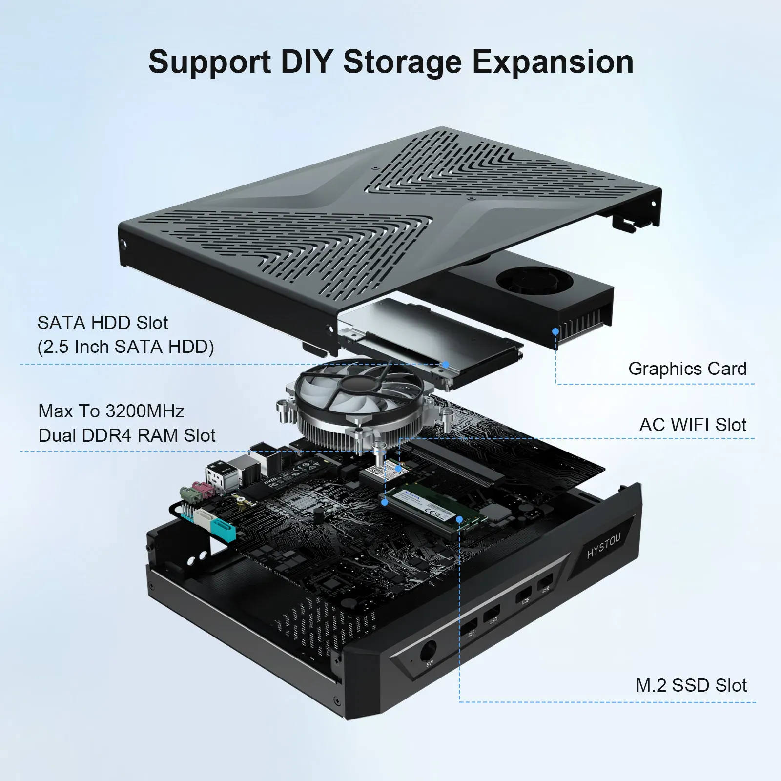 Мощный игровой мини-ПК с Intel Core i5 и Nvidia GeForce RTX 3050 3