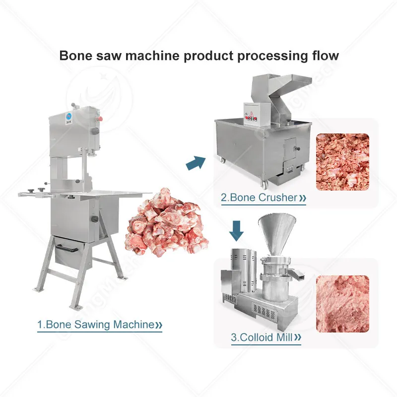 Профессиональный станок для резки мяса и костей 4