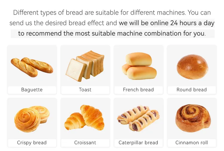 Профессиональная линия производства хлебопекарной продукции 6