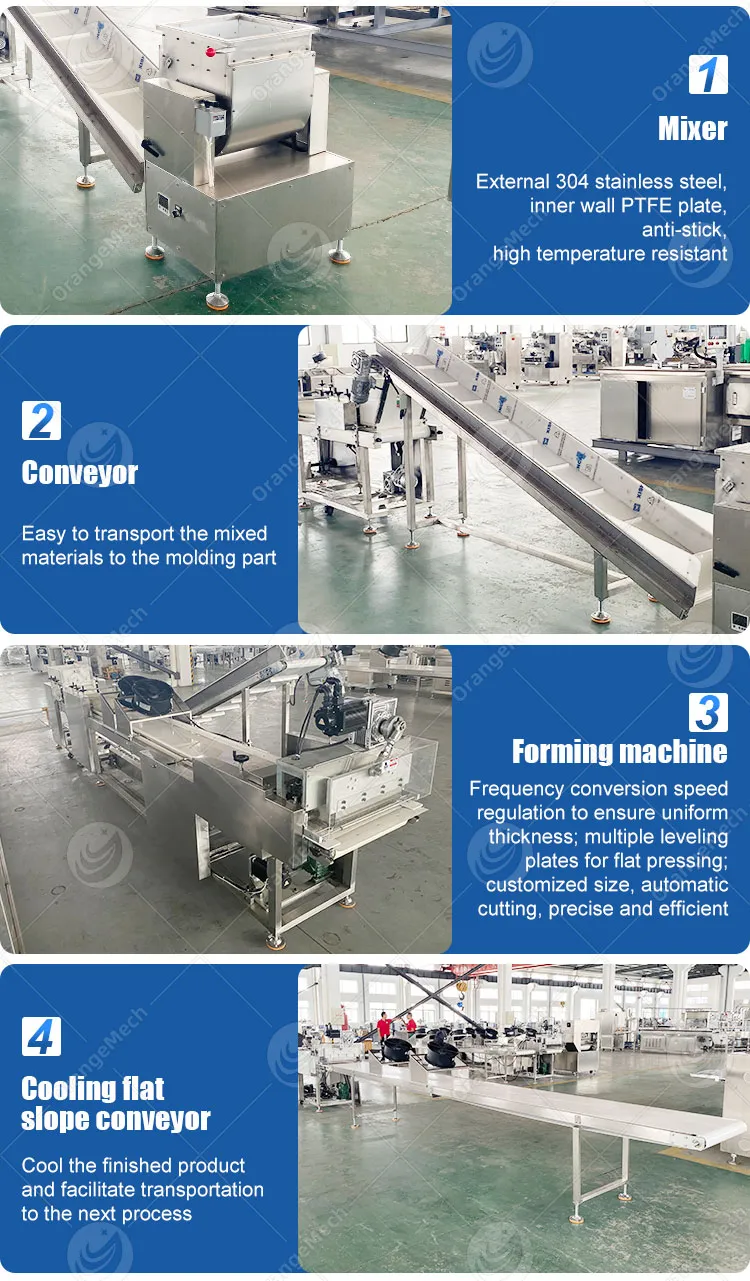 Полуавтоматическая машина для формовки и резки злаковых батончиков 3