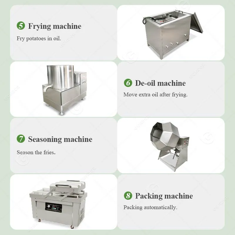 Полуавтоматическая машина для производства картофеля фри и чипсов 5