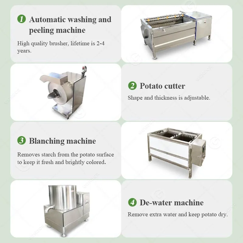 Полуавтоматическая машина для производства картофеля фри и чипсов 4