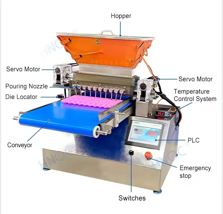 Полуавтоматическая машина для производства конфет и шоколада 3