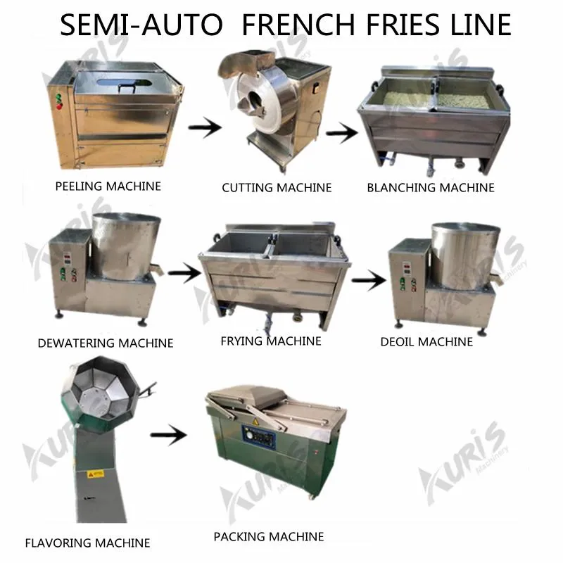 Полуавтоматическая машина для мойки, очистки и обрезки овощей с воздушными пузырьками 2