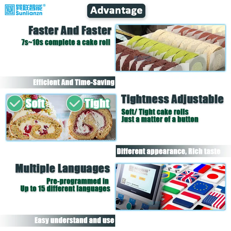 Профессиональная машина для выпечки швейцарских рулетов SN601-1 4