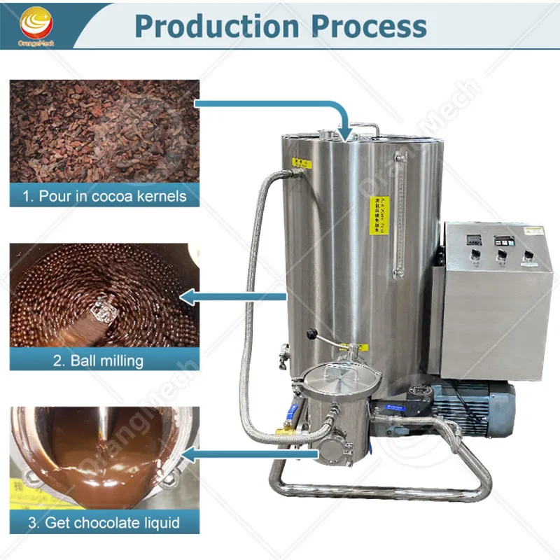 Профессиональная шаровая мельница для шоколада 5