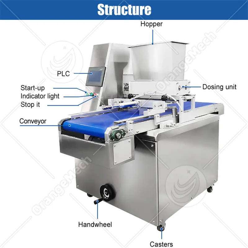 Многофункциональная машина для печенья Orangemech-CMM-01 4