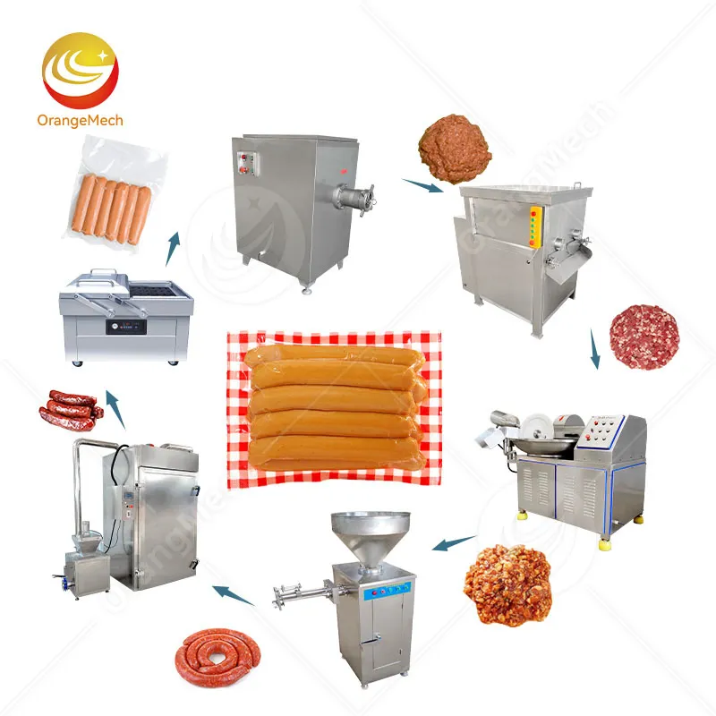 Автоматическая линия для производства колбас из нержавеющей стали