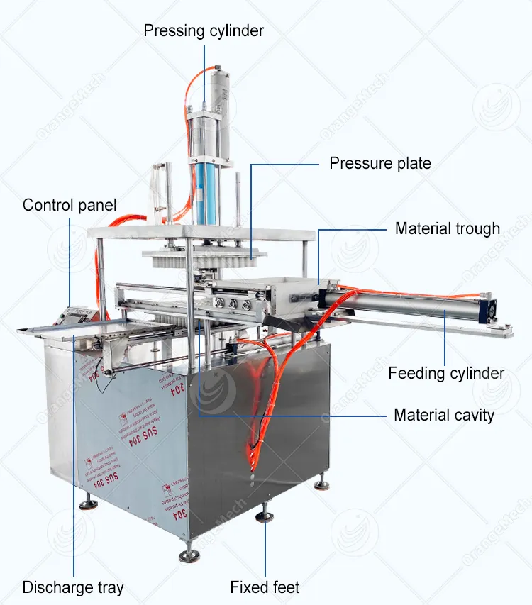 Машина для прессования маленьких полворонов в сахарные кубики 5