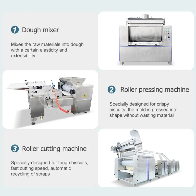 Автоматическая линия по производству печенья Hello Panda 5