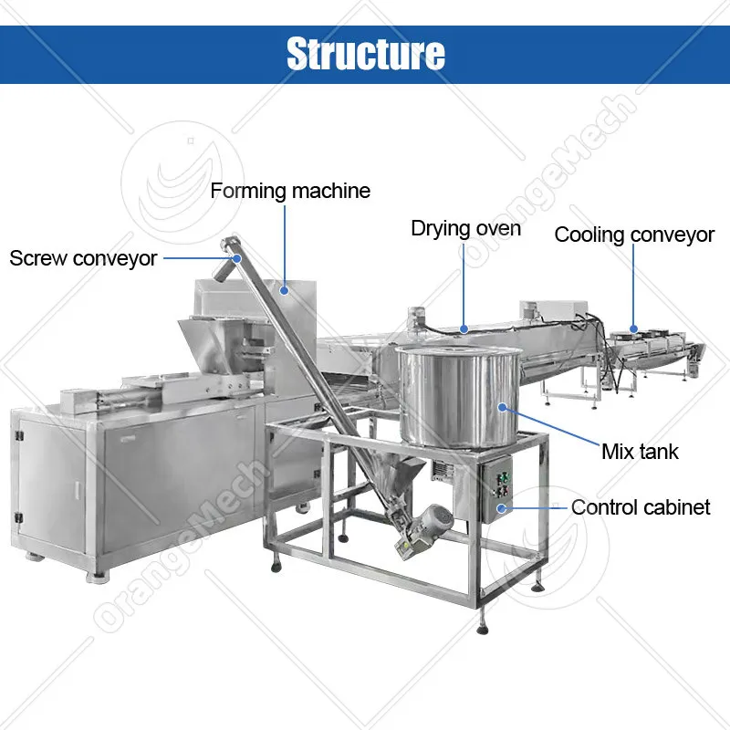 Профессиональная машина для производства кубиков коричневого сахара из мелассы 3