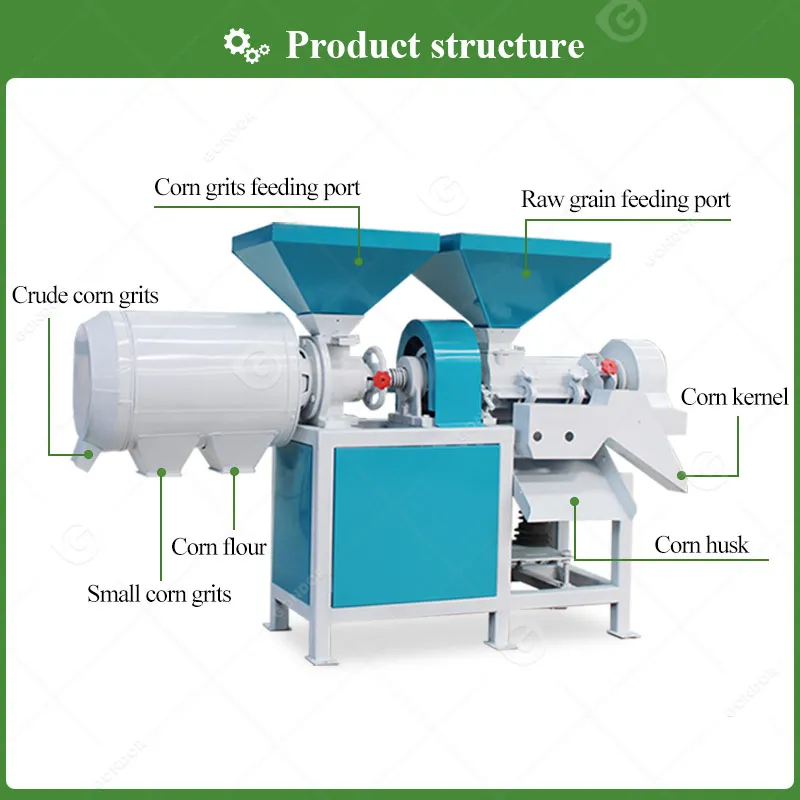 Профессиональная кукурузная мельница для обработки кукурузы 3
