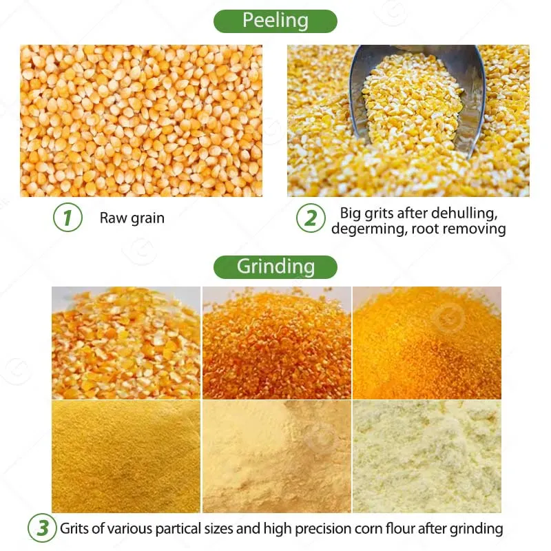 Профессиональная кукурузная мельница для обработки кукурузы 6