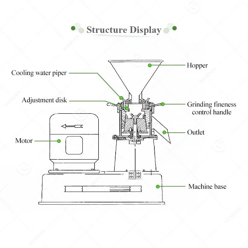 Профессиональная машина для мелкого помола арахисового масла 3