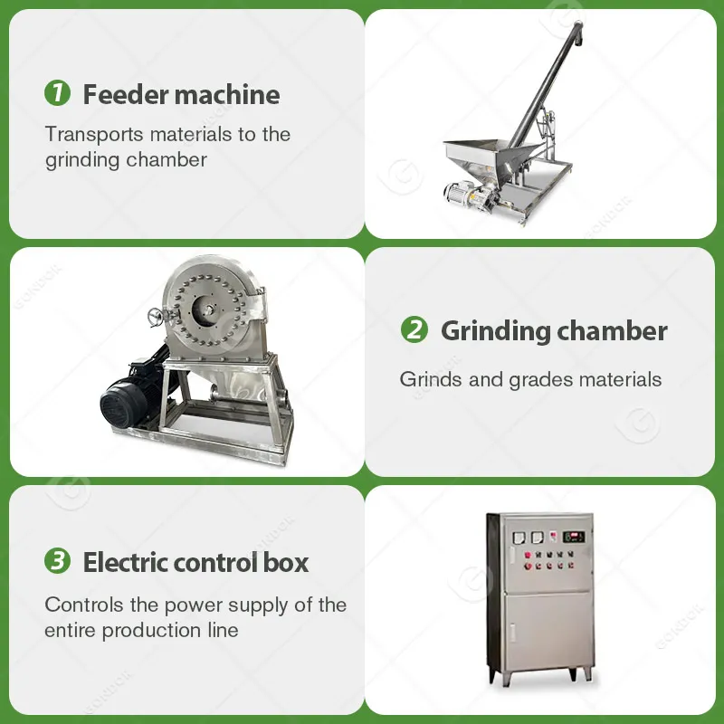 Профессиональная мельница для специй и зерна 4