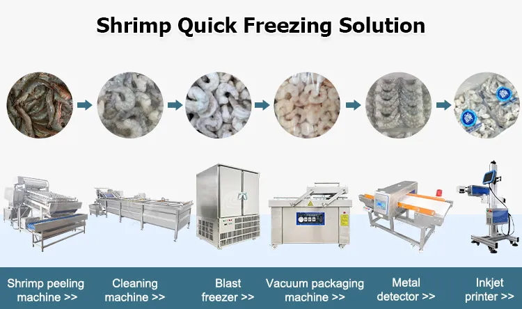 Автоматическая машина для очистки креветок из нержавеющей стали 3