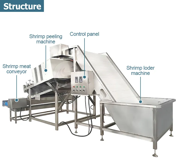 Автоматическая машина для очистки креветок из нержавеющей стали 4