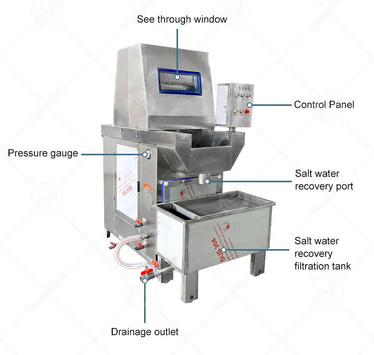 Машина для инъекции рассола в мясо из нержавеющей стали, пневматическая машина для инъекции свинины 4