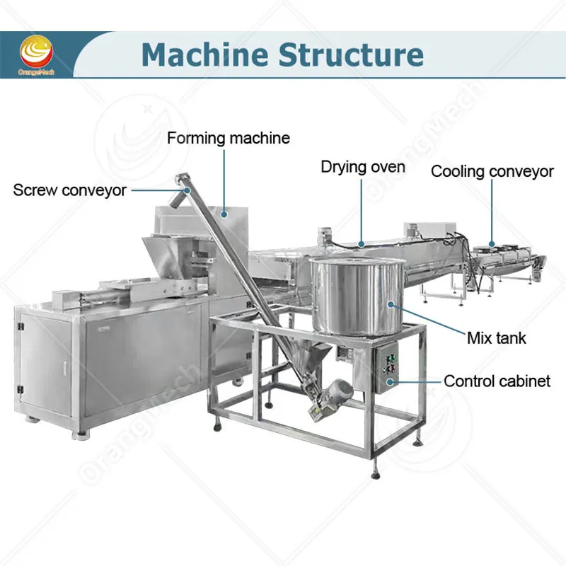 Автоматическая линия по производству кубиков сахара 6