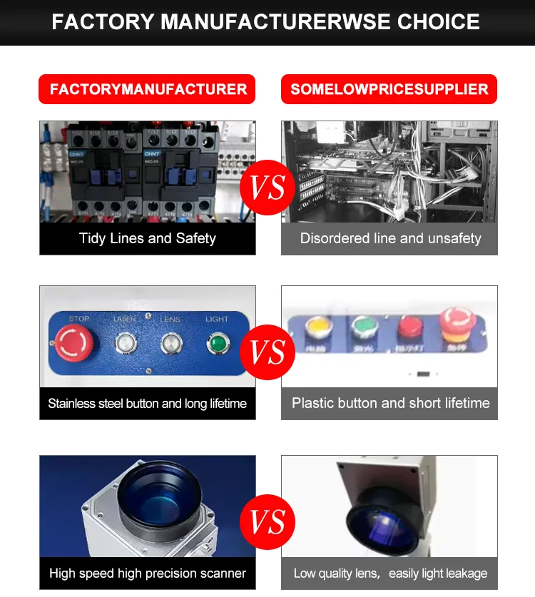 Профессиональный лазерный гравировальный маркер 20W/30W для колец и ювелирных изделий 4
