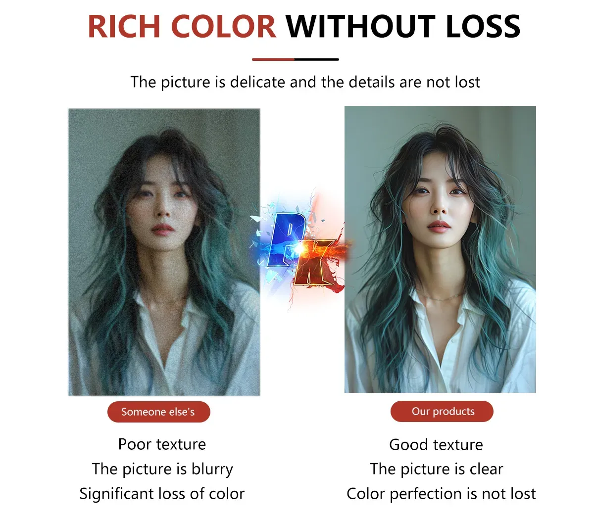 УФ A3 светодиодный цифровой струйный УФ плоский принтер 6-Color сублимационная печать 5