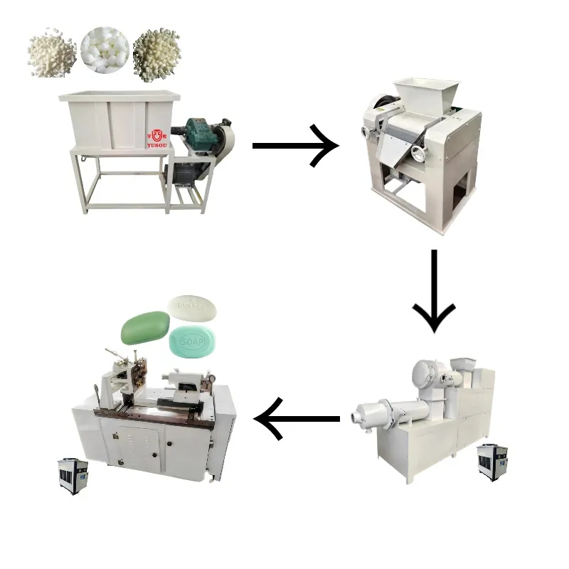 Линия производства мыла для ванн Yusou Machinery с большой мощностью 4