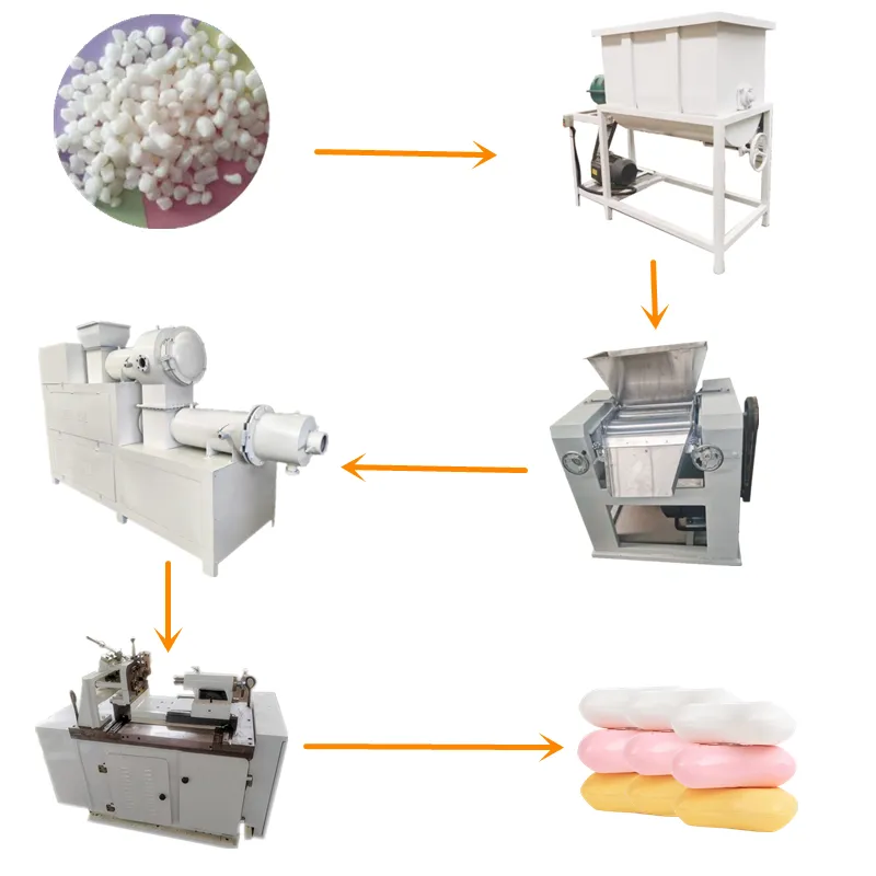 Линия производства мыла для ванн Yusou Machinery с большой мощностью 2
